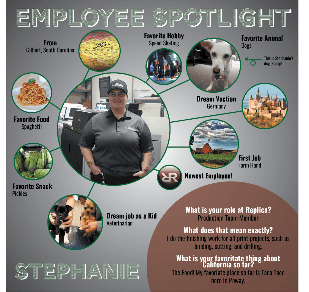 Spotlight - Stephanie